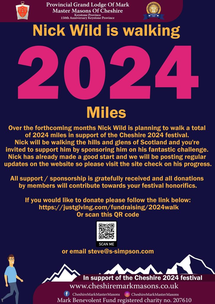 nick wilds challenge