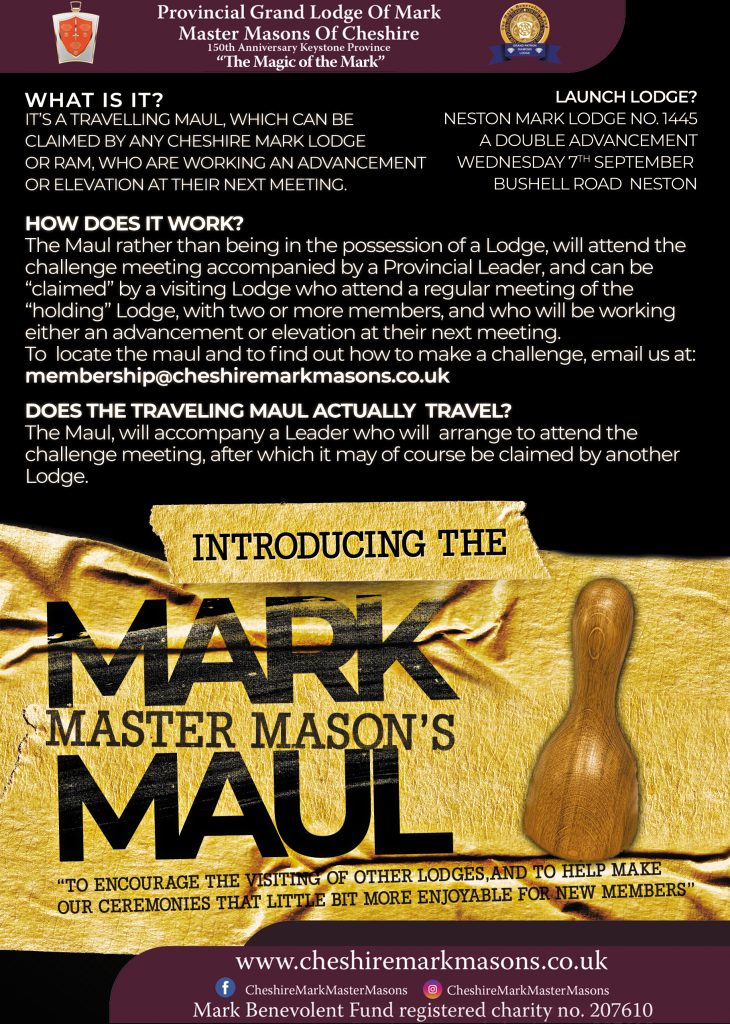 Mark Introduction of MMMM August 2022 Version 002g