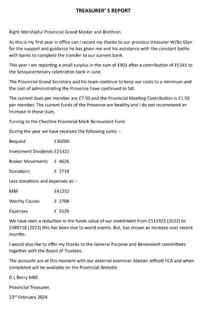 the treasurers report